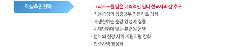 7대핵심전략