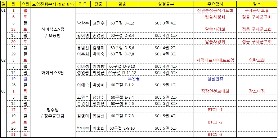 2018년 1분기.jpg