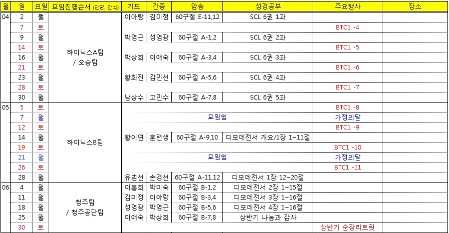 2018년 2분기.jpg