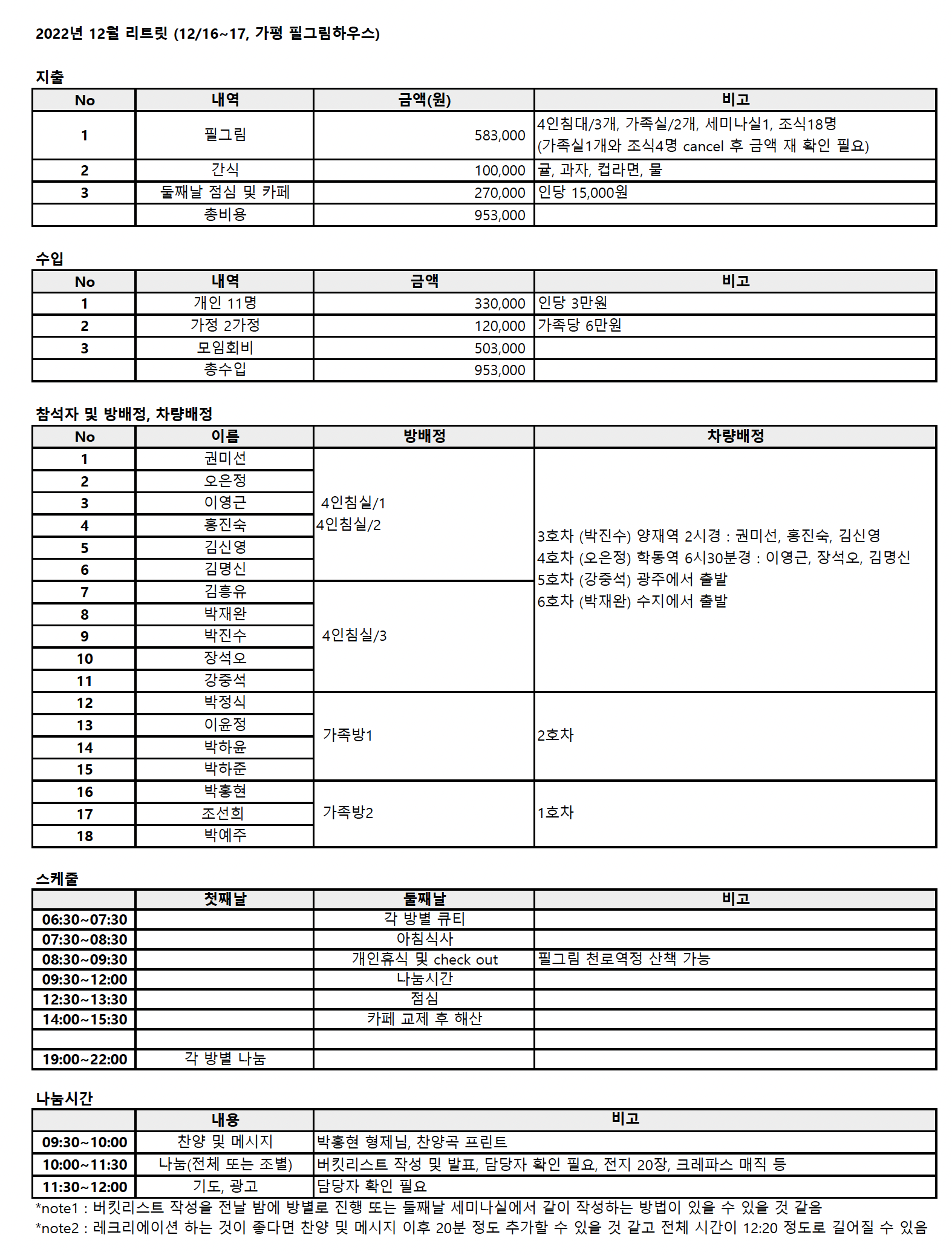 스크린샷 2022-12-19 오후 12.26.45.png