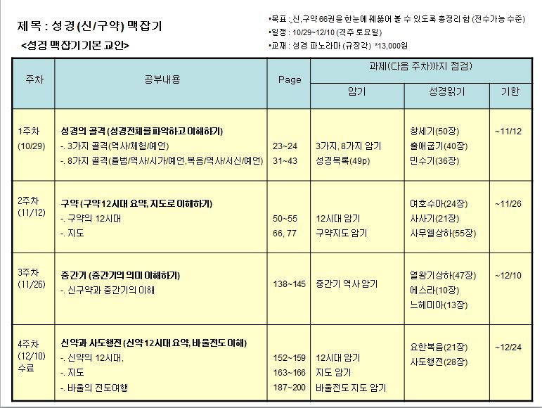 2011하반기 성경맥잡기.JPG