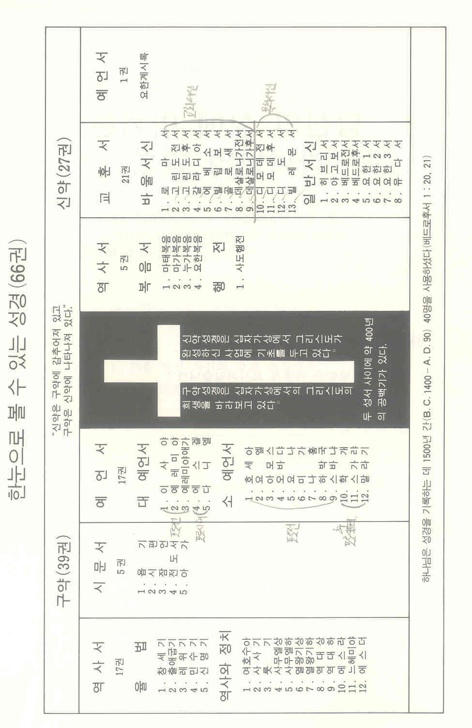 3권2과~1.JPG