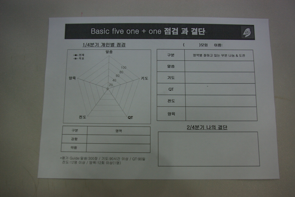 크기변환_13지구2분기 리트릿_0429-12.jpg